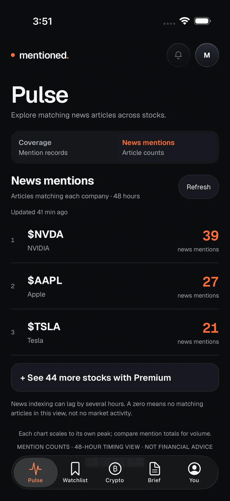 Mentioned Today app preview showing ranked stock news mentions